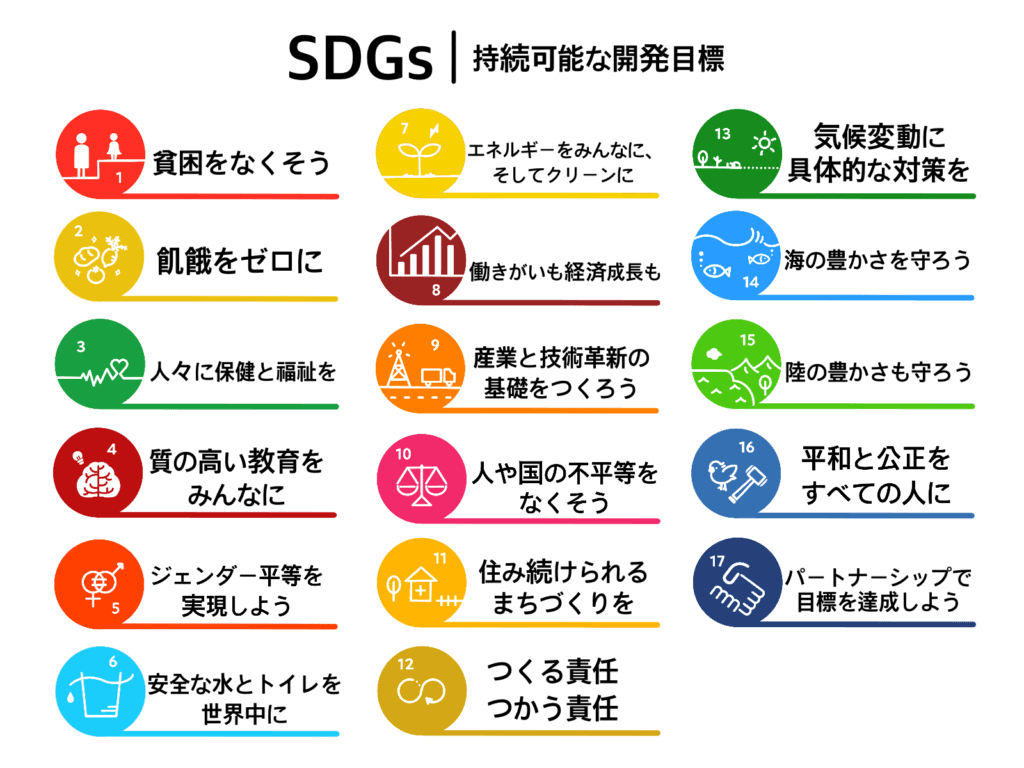 sdgs17の目標